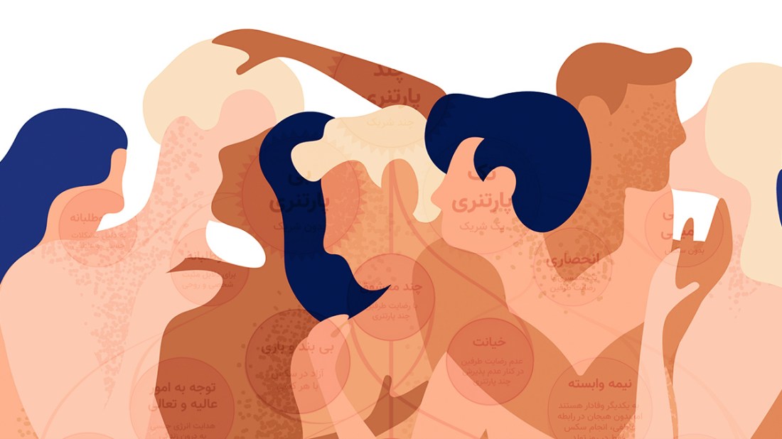 اینفوگرافیک معرفی انواع رابطه در انسان‌ها