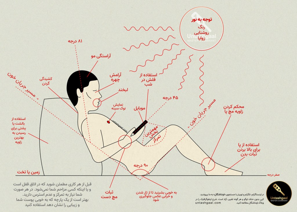 نحوه ارسال عکس عریان در مردان